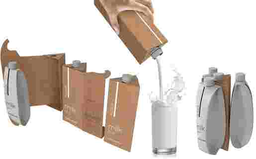 Beverage Carton Packaging Machinery Market Trends, Demand